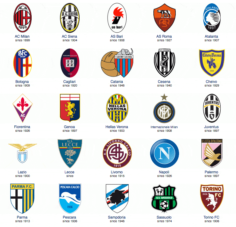 赌场行业规模2025年分析