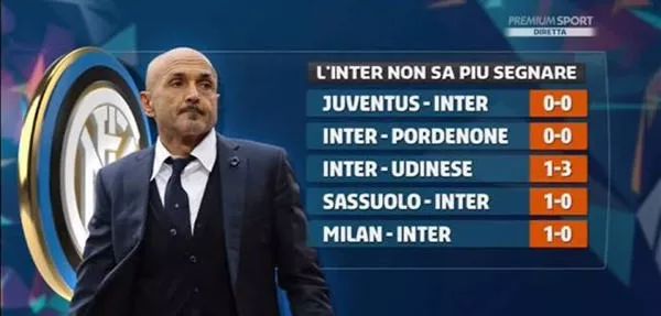 2025普斯卡什候选：赖斯十分角任意球、亚马尔加泰德比圆月弯刀（2025普斯卡什奖提名：赖斯刁角任意球、亚马尔加泰德比圆月弯刀）